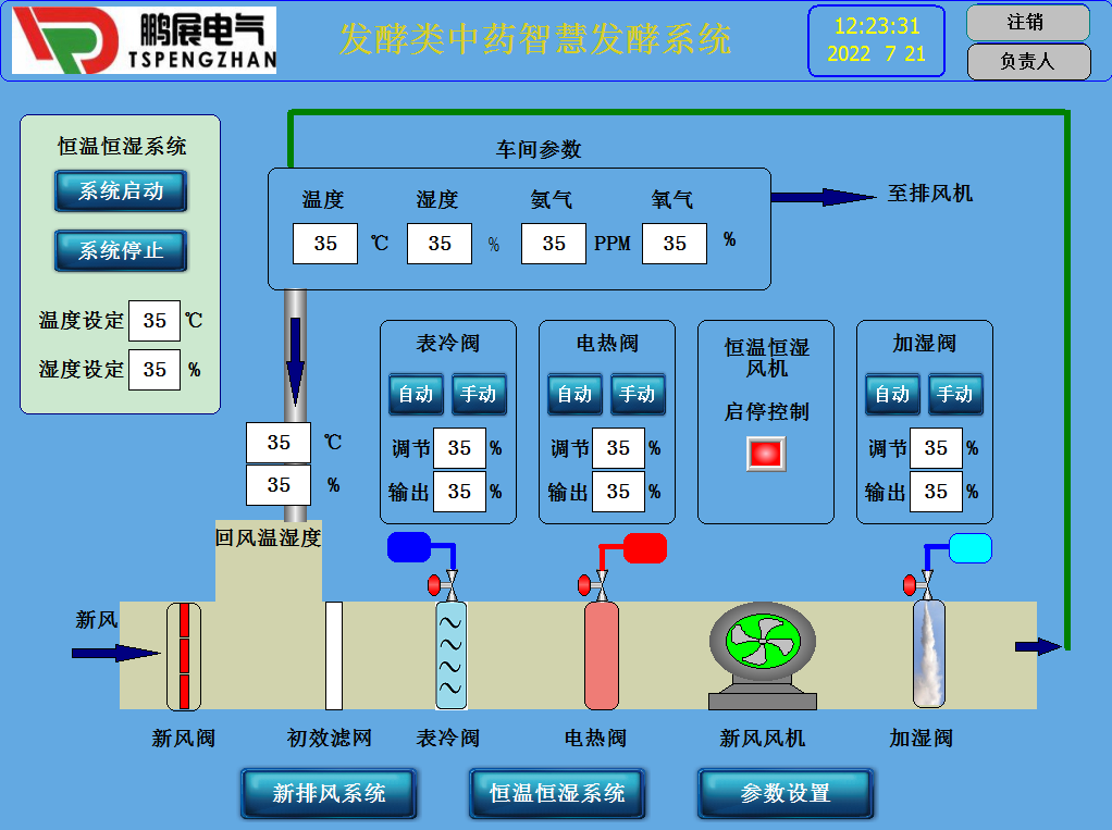 ��ˎ�l(f��)�ͷ�